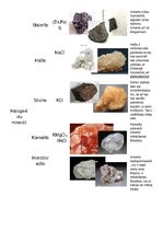 Konspekts 'Izplatītākie minerāli', 2.