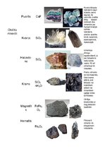 Konspekts 'Izplatītākie minerāli', 3.