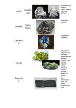 Konspekts 'Izplatītākie minerāli', 5.