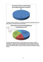 Diplomdarbs 'Adaptācijas procesa īpatnības darbā ar personām ar garīga rakstura traucējumiem', 33.