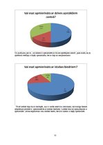 Diplomdarbs 'Adaptācijas procesa īpatnības darbā ar personām ar garīga rakstura traucējumiem', 35.