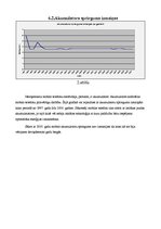 Referāts 'Mobilo telefonu fizikālo lielumu izmaiņas', 13.