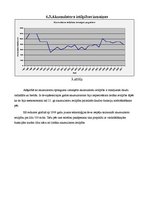 Referāts 'Mobilo telefonu fizikālo lielumu izmaiņas', 14.