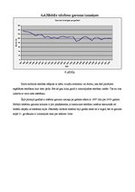 Referāts 'Mobilo telefonu fizikālo lielumu izmaiņas', 15.