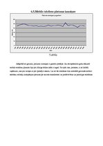 Referāts 'Mobilo telefonu fizikālo lielumu izmaiņas', 16.