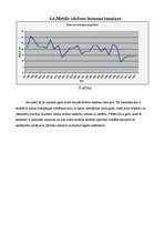 Referāts 'Mobilo telefonu fizikālo lielumu izmaiņas', 17.