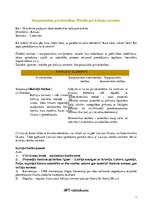 Konspekts 'Starptautiskās privāttiesības. Mācība par kolīziju normām', 1.