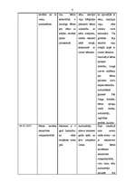 Prakses atskaite 'Prakse pirmsskolā', 6.