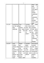 Prakses atskaite 'Prakse pirmsskolā', 7.