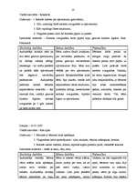 Prakses atskaite 'Prakse pirmsskolā', 10.