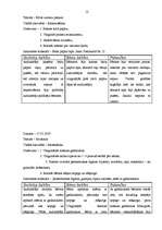 Prakses atskaite 'Prakse pirmsskolā', 12.