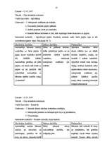 Prakses atskaite 'Prakse pirmsskolā', 14.