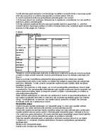 Konspekts 'Pašu kapitāls', 9.