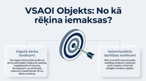 Prezentācija 'Valsts sociālās apdrošināšanas obligātās iemaksas', 7.