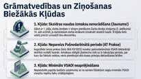 Prezentācija 'Valsts sociālās apdrošināšanas obligātās iemaksas', 18.
