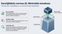Prezentācija 'Valsts sociālās apdrošināšanas obligātās iemaksas', 21.