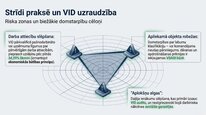 Prezentācija 'Valsts sociālās apdrošināšanas obligātās iemaksas', 23.