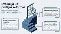 Prezentācija 'Valsts sociālās apdrošināšanas obligātās iemaksas', 25.