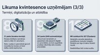 Prezentācija 'Valsts sociālās apdrošināšanas obligātās iemaksas', 28.