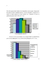 Biznesa plāns 'Uzņēmuma SIA "Dzintara ceļš" ekonomiskās darbības plānošana un analīze', 23.