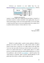 Biznesa plāns 'Uzņēmuma SIA "Dzintara ceļš" ekonomiskās darbības plānošana un analīze', 28.