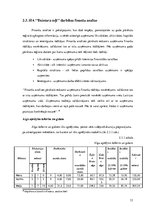 Biznesa plāns 'Uzņēmuma SIA "Dzintara ceļš" ekonomiskās darbības plānošana un analīze', 33.