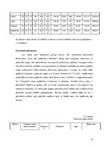 Biznesa plāns 'Uzņēmuma SIA "Dzintara ceļš" ekonomiskās darbības plānošana un analīze', 34.