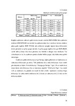 Biznesa plāns 'Uzņēmuma SIA "Dzintara ceļš" ekonomiskās darbības plānošana un analīze', 36.