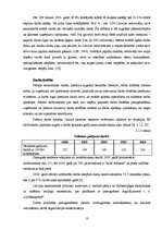 Referāts 'Nodarbinātības un bezdarba līmenis Latvijā', 13.