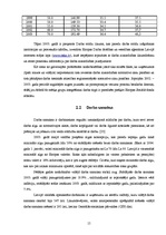 Referāts 'Nodarbinātības un bezdarba līmenis Latvijā', 15.