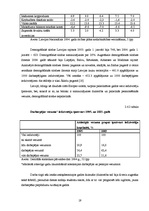 Referāts 'Nodarbinātības un bezdarba līmenis Latvijā', 19.