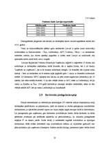 Referāts 'Nodarbinātības un bezdarba līmenis Latvijā', 20.