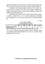 Referāts 'Nodarbinātības un bezdarba līmenis Latvijā', 21.