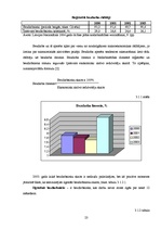 Referāts 'Nodarbinātības un bezdarba līmenis Latvijā', 23.