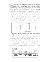 Referāts 'Latvijas farmācijas nozares iespējas un problēmas globalizācijas ietekmē', 6.
