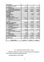 Referāts 'Uzņēmuma finansiālā stāvokļa noteikšana un analīze', 6.