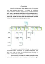 Referāts 'Viesnīcas "Radisson Blu Rīdzene" analīze', 25.