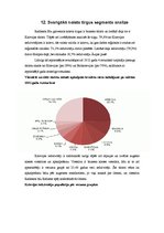 Referāts 'Viesnīcas "Radisson Blu Rīdzene" analīze', 41.