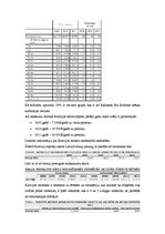 Referāts 'Viesnīcas "Radisson Blu Rīdzene" analīze', 42.