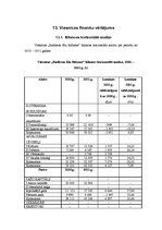 Referāts 'Viesnīcas "Radisson Blu Rīdzene" analīze', 43.