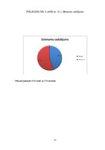 Diplomdarbs 'Sabiedrības zināšanas par pirmās palīdzības sniegšanu negadījumos cietušajiem', 35.
