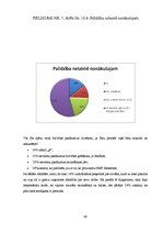 Diplomdarbs 'Sabiedrības zināšanas par pirmās palīdzības sniegšanu negadījumos cietušajiem', 40.