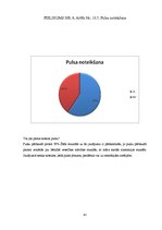Diplomdarbs 'Sabiedrības zināšanas par pirmās palīdzības sniegšanu negadījumos cietušajiem', 41.