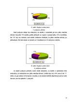 Referāts 'Plakanās pēdas iespējamība Bēnes vidusskolas skolēniem', 18.