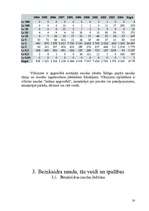 Referāts 'Naudas būtība, funkcijas un veidi', 18.