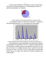 Referāts 'Mārketinga plāns SIA "Triatel"', 6.