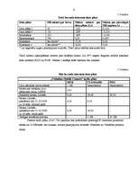 Referāts 'Mārketinga plāns SIA "Triatel"', 12.