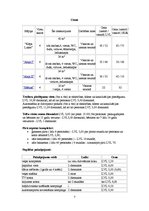 Prezentācija 'Ventspils Piejūras kempings', 25.