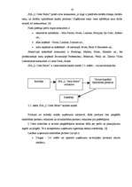 Diplomdarbs 'SIA "L`Oréal Baltic" komunikācija ar patērētājiem un pārdošanas veicināšanas pas', 30.