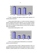 Diplomdarbs 'SIA "L`Oréal Baltic" komunikācija ar patērētājiem un pārdošanas veicināšanas pas', 47.